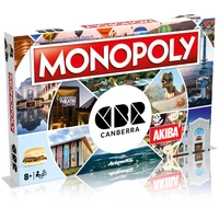 Canberra Monopoly - City Editions