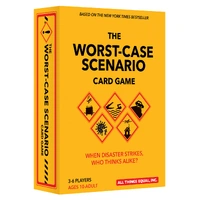 The Worst Case Scenario Card Game