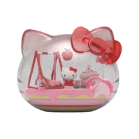 Mighty Jaxx: Kandyland – Sanrio: Hello Kitty