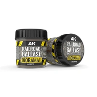 AK Interactive - Dioramas - Terrains - Railroad Ballast