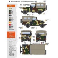 AK Interactive - Scale Models  - Fj43 Suv With Soft Top Idf & Laf