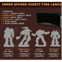 BattleTech Inner Sphere Direct Fire Lance