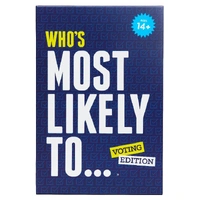 Who's Most Likely To Voting Edition
